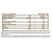 CHIMPANZEE ENERGY BAR PASAS Y NUECES 55g